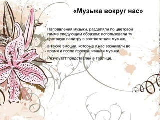 Реферат: Музыка вокруг нас Реферат: Музыка вокруг нас